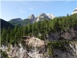 Sant'Uberto - Cascata di Fanes